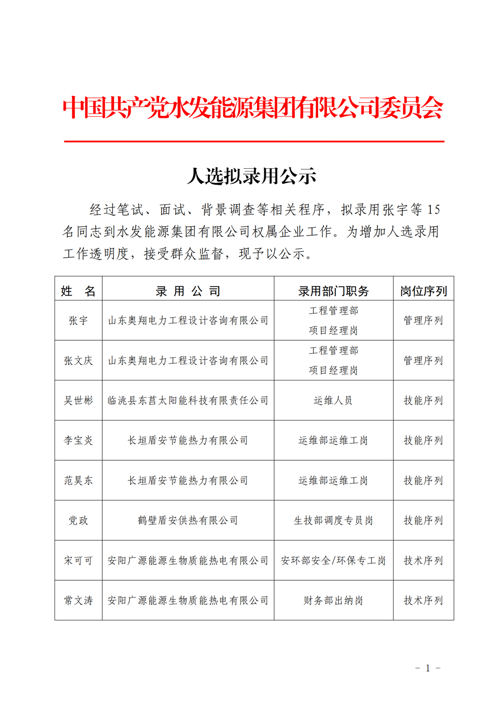 人选录用公示(1)_01.png